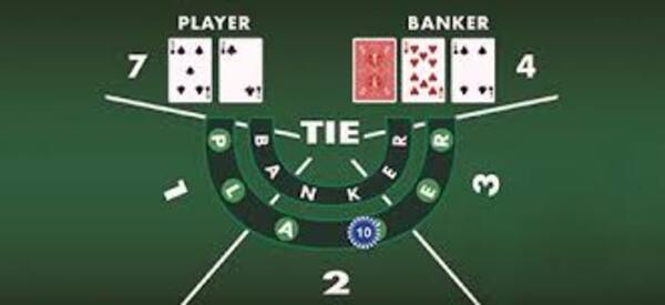 Baccarat Live Online uma experiência autêntde jogo ao vivo
